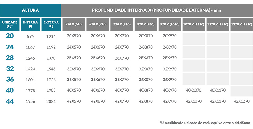 tabela_racktv_racktron_v1